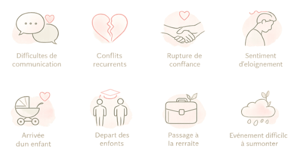 quand-therapie-de-couple quand débuter une thérapie de couple ?